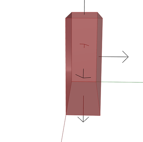 sender3