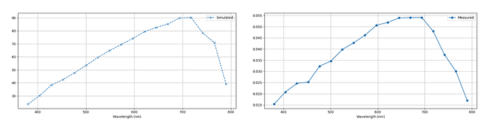 Screenshot 2025-08-26 at 17.02.17