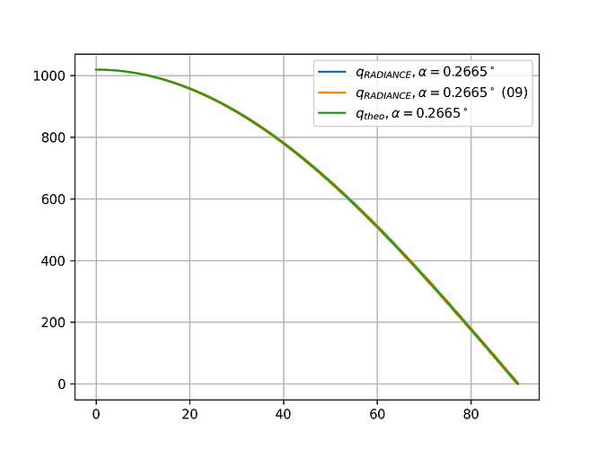 test1