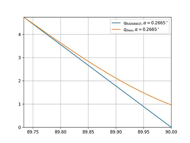 test1_1