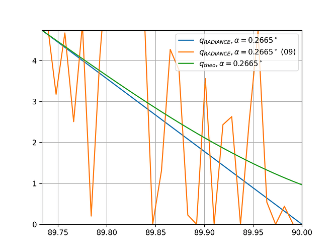 test1_1
